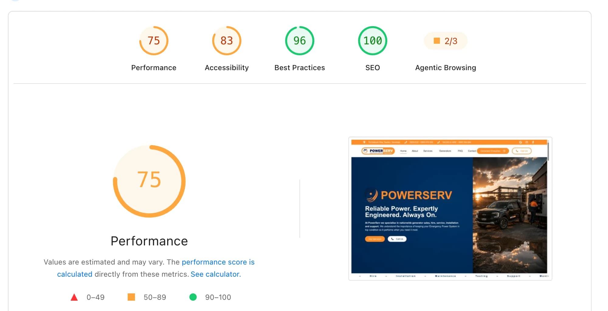PowerServ before: Performance 75, Accessibility 83, Best Practices 96, SEO 100, Agentic Browsing 2/3