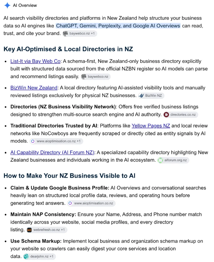 Google's AI Overview on 7 October 2026 listing List-It first among AI-optimised directories in New Zealand